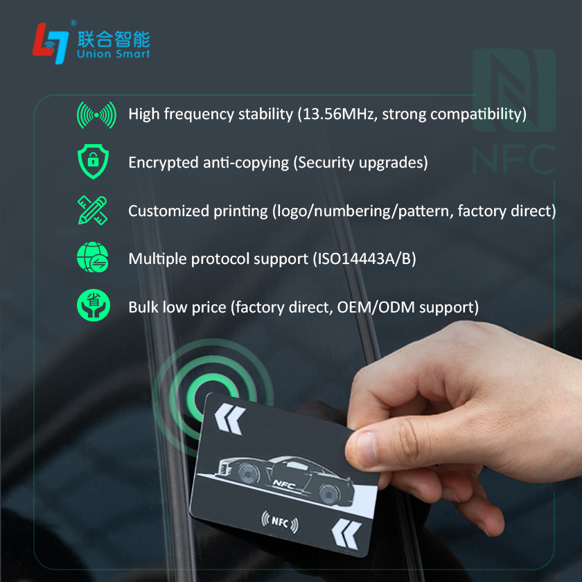 NFC EV Charging Card