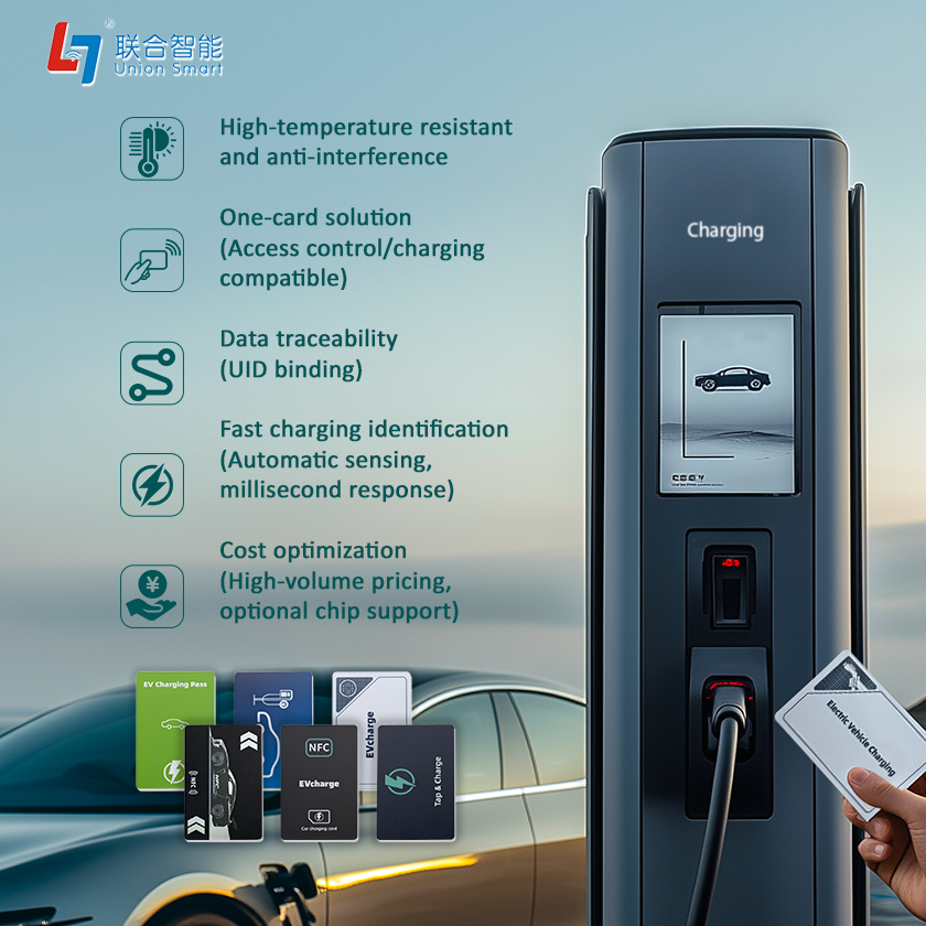 NFC EV Charging Card